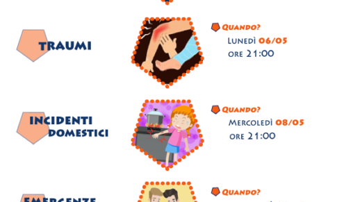 Primo soccorso per la cittadinanza